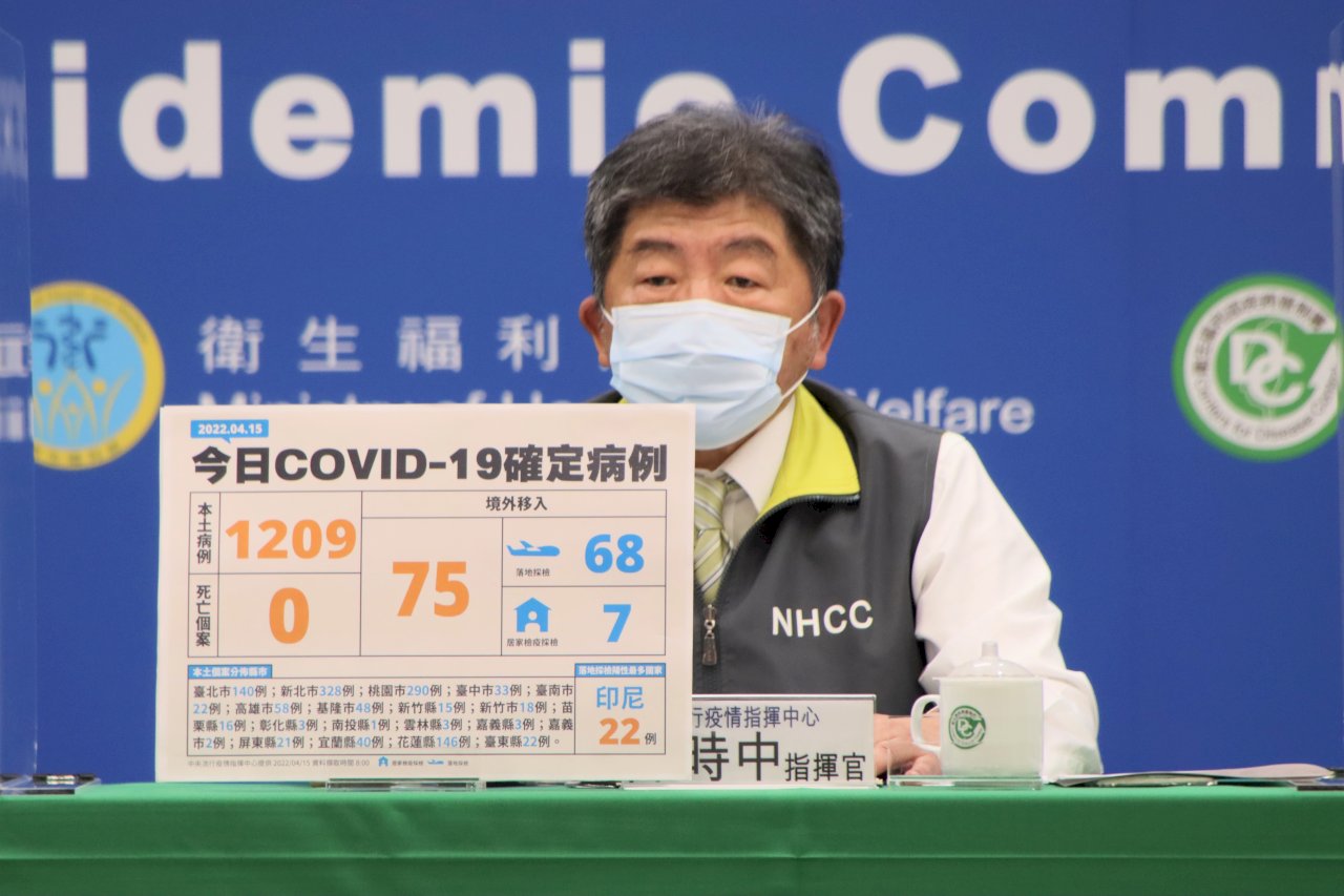 台湾のコロナ市中感染、月末には単日1万人突破かも