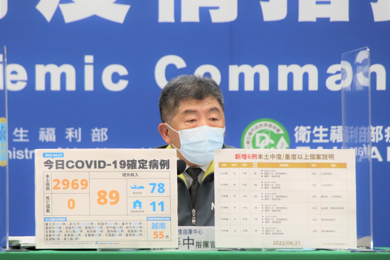 対策本部：コロナ感染率が15％に達せば「ウイルスとの共存」に