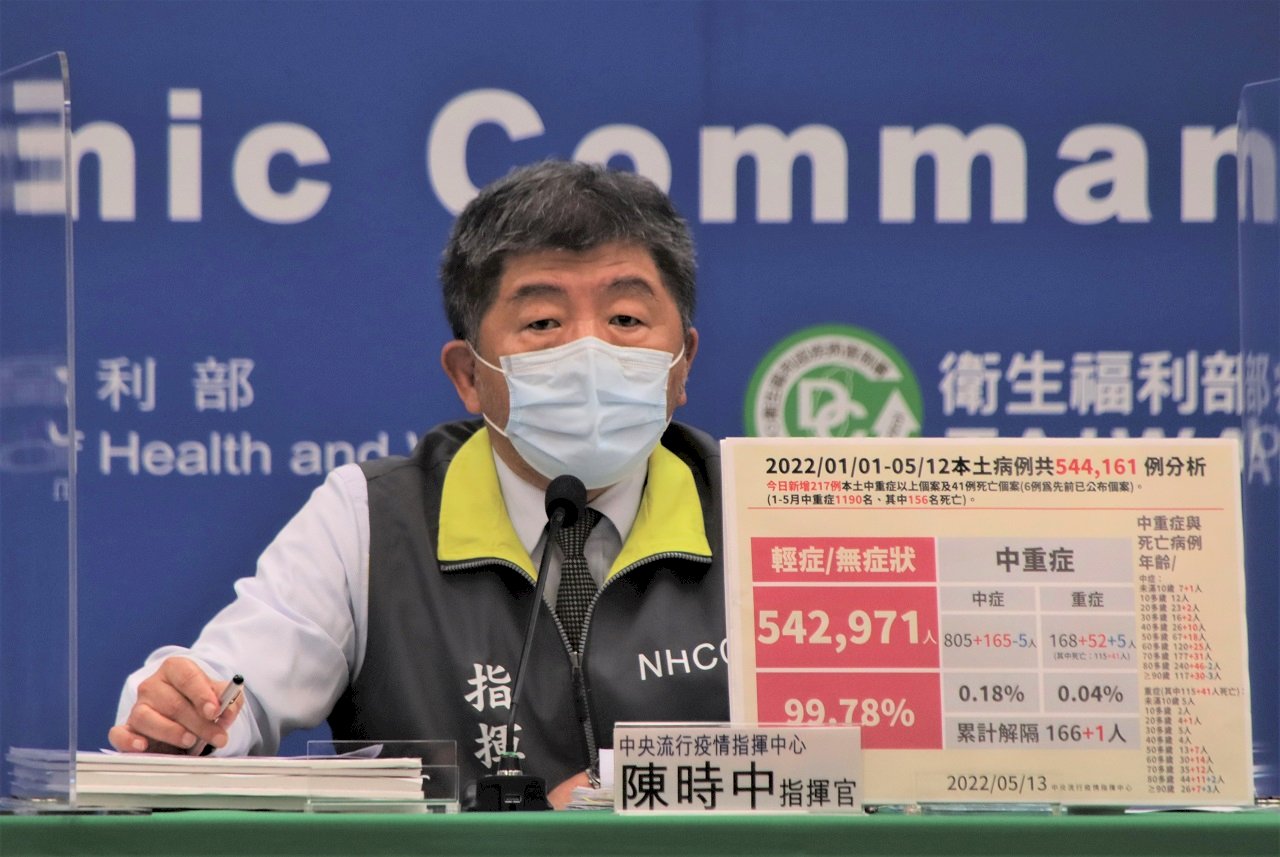 台湾、5/13コロナによる死者が今年最多の41人に