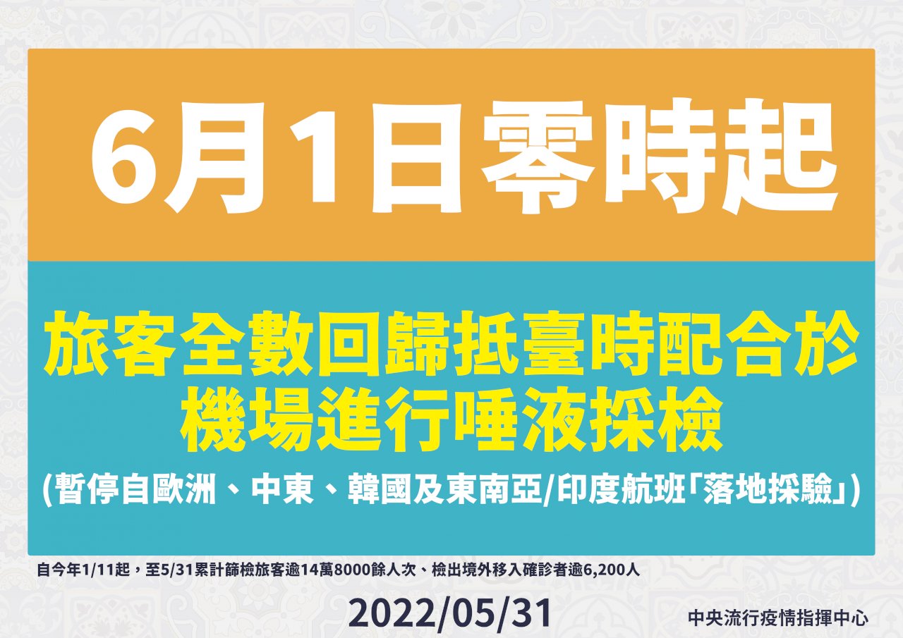 台湾、6/1より入国者全員に唾液PCR検査を実施　PCR陰性証明も必要