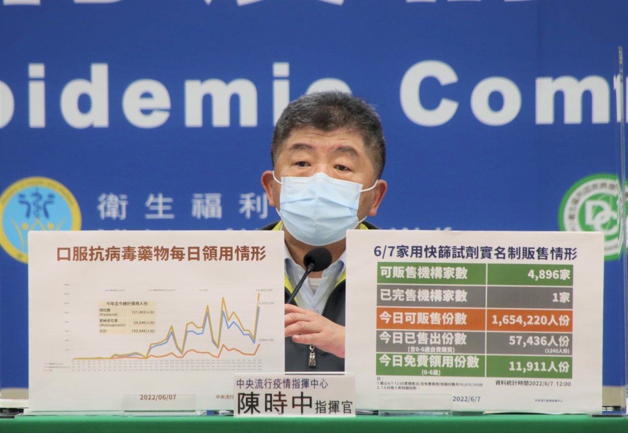 コロナ対策本部：水際対策の緩和は8月まで待たず