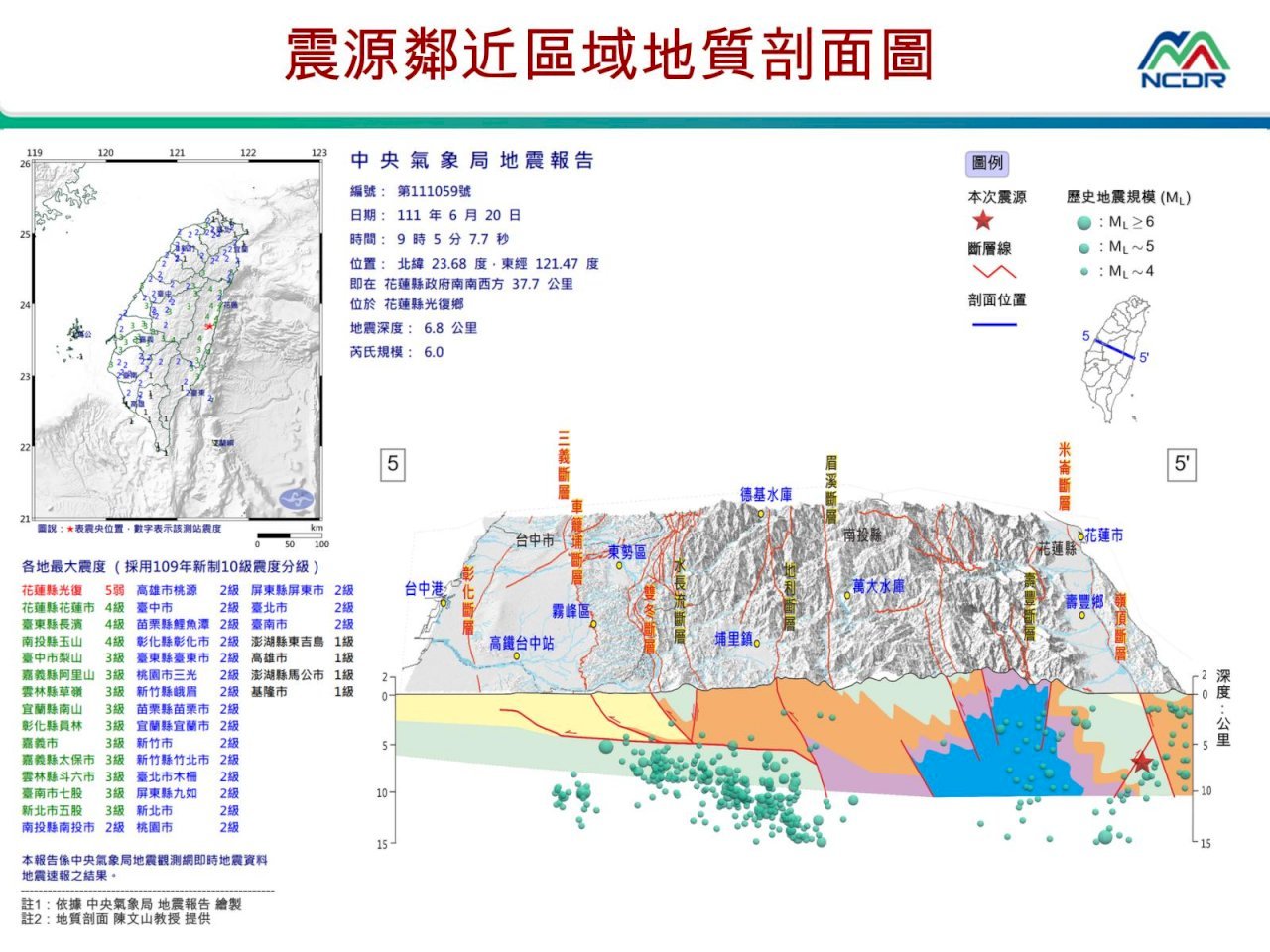 花蓮でM6の地震、2022年は921大地震後M6以上の地震最多の年か