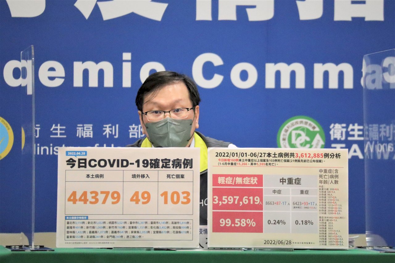 コロナ対策本部：新規市中感染者が7月末にも1日1万人割り込