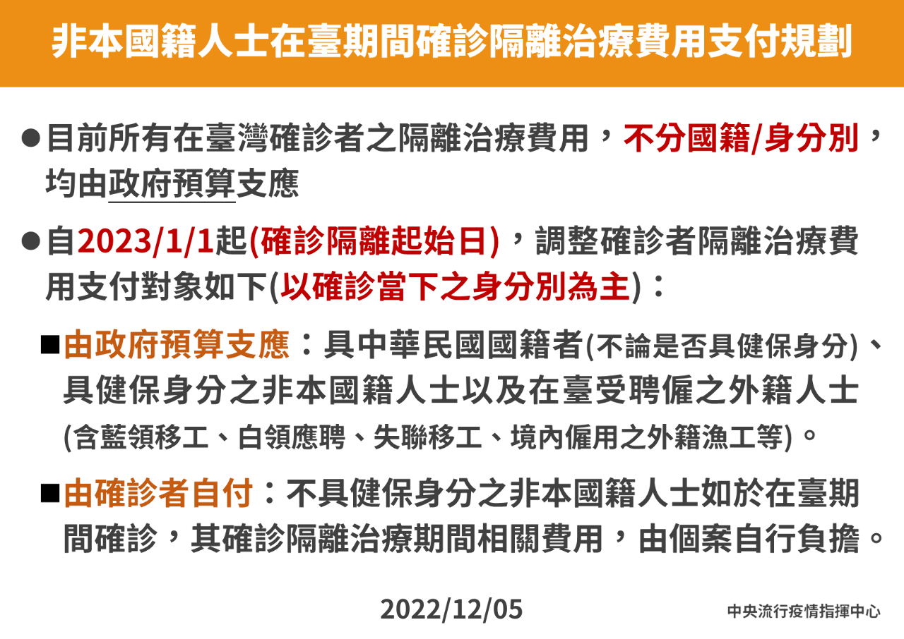 保険未加入の外国人、2023年よりコロナ治療にかかる費用が自己負担に