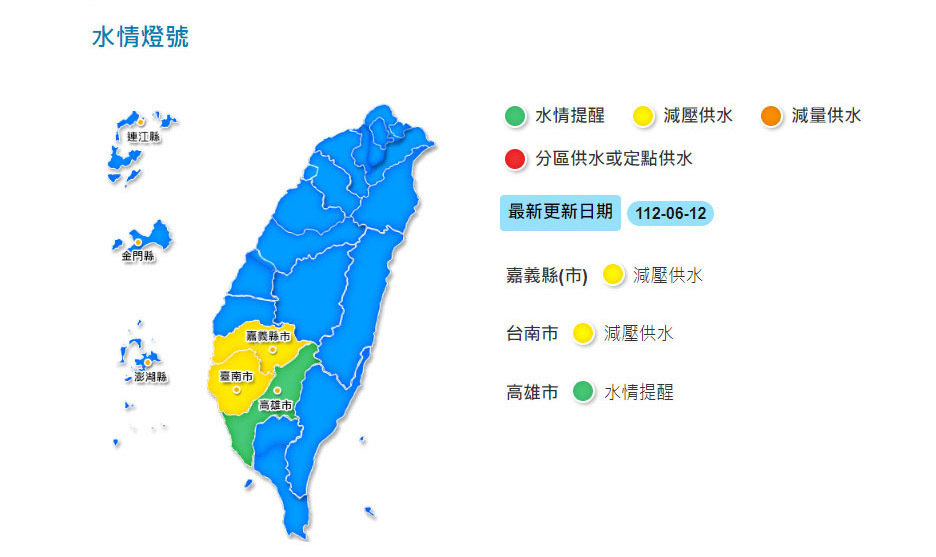 台中・高雄で水不足の警告信号が引き下げ
