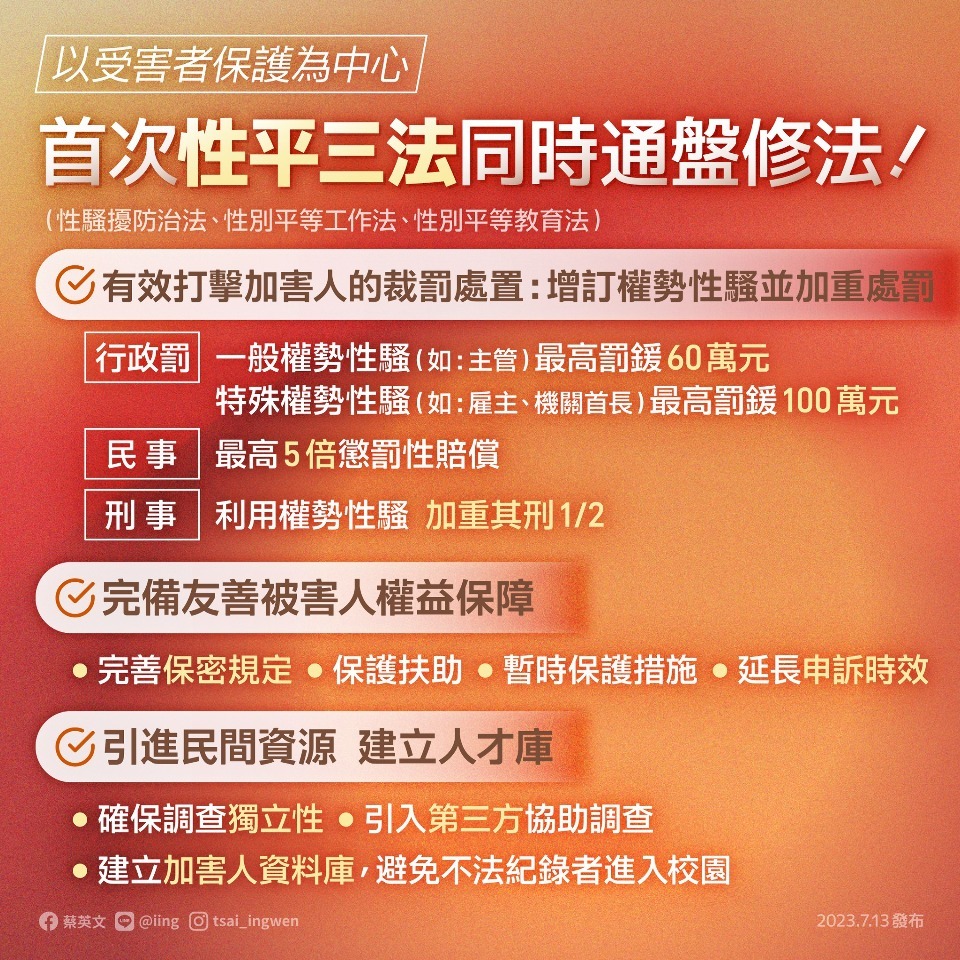 行政院、ジェンダー平等三法の改正案を承認