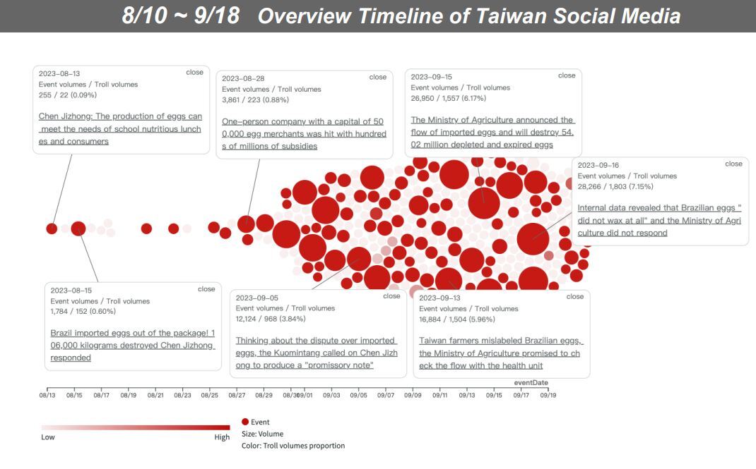 Rti国際フォーラム／中国がSNSで情報操作　専門家が警戒呼びかける