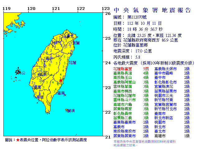 台湾東部でM 5.8の地震、向こう3日余震の恐れ