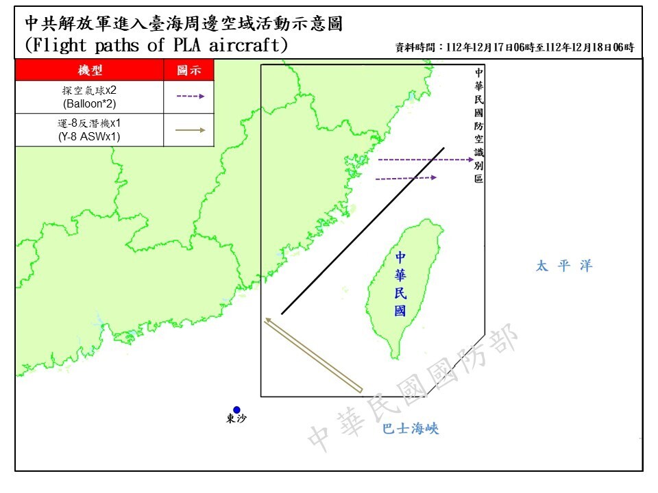 2つの中国偵察気球が台湾海峡中間線の北端を飛行