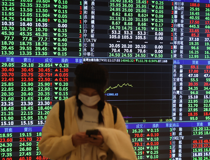 外資が史上3番目に多い800億元の売り越し、証券取引所が「冷静」呼びかけ