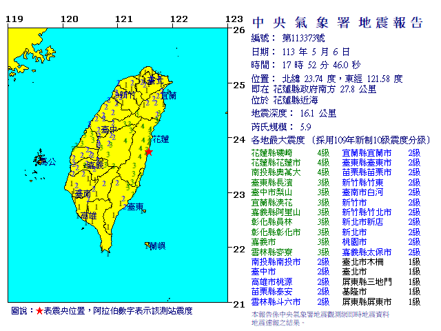 台湾東部‧花蓮でM5.9の地震が連続発生
