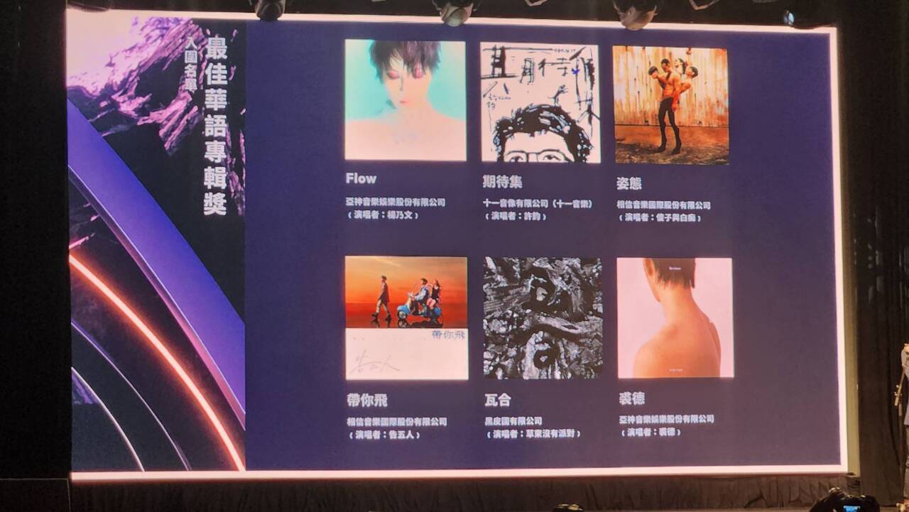 第35回金曲奨／リストを発表、楊乃文が最多8項目にノミネート