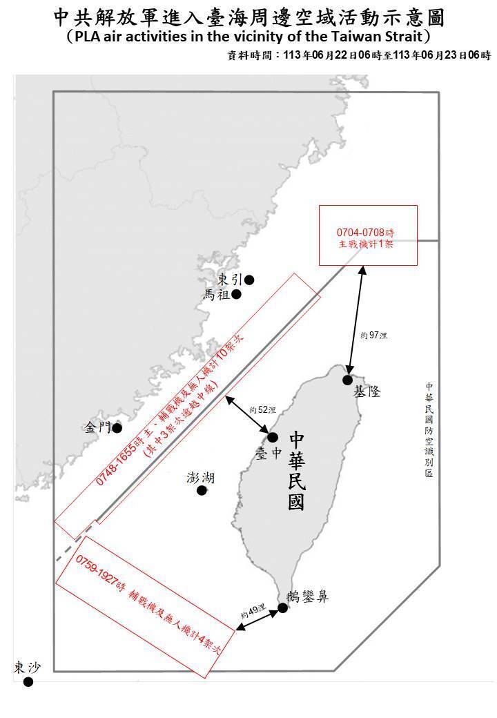 中国軍機延べ8機が台湾海峡の中間線を通過