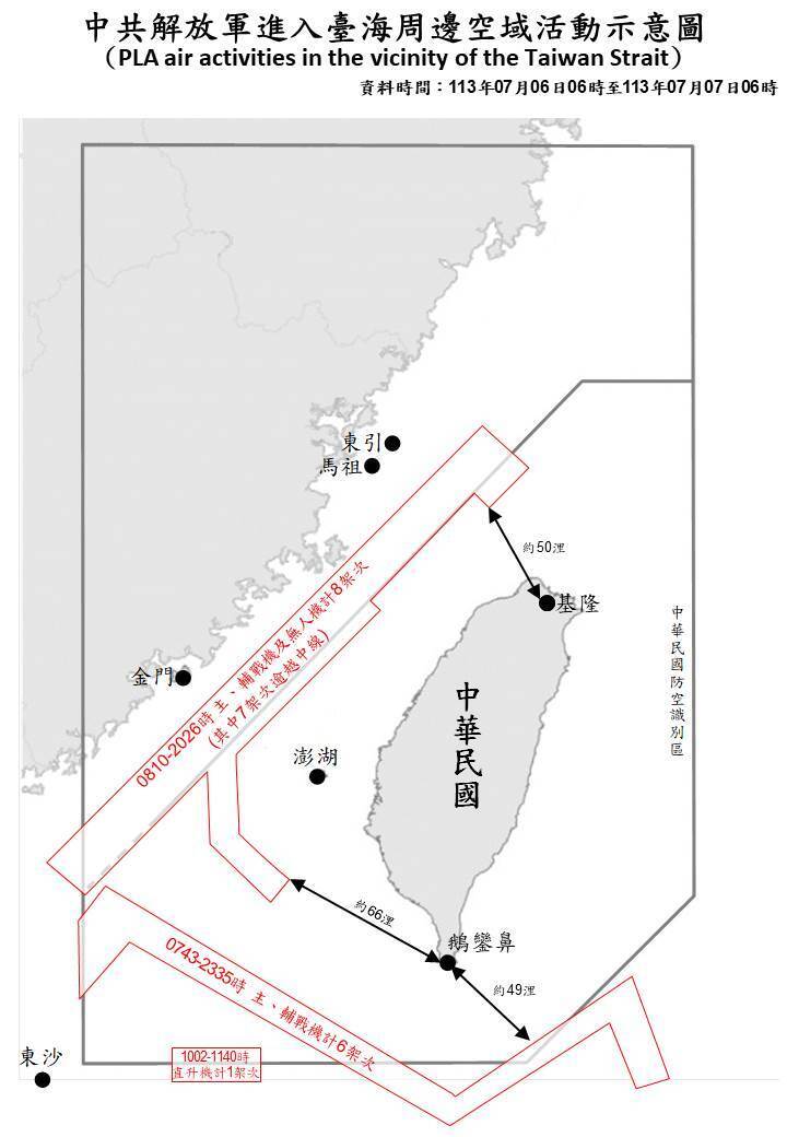 中国軍機延べ14機が台湾海峡の中間線を通過、国防部：厳密に監視・対応する