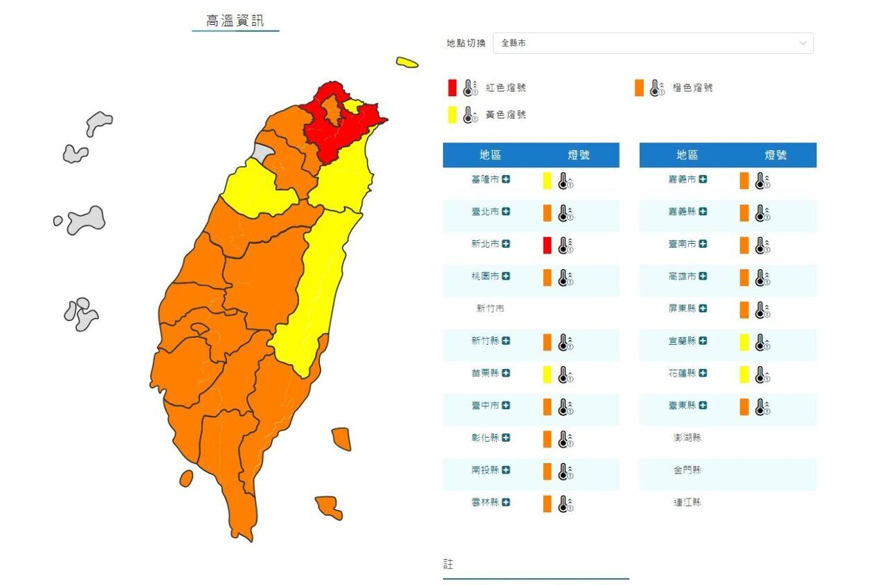 7/16は18県市に高温情報、新北市は連続で38度以上の予想
