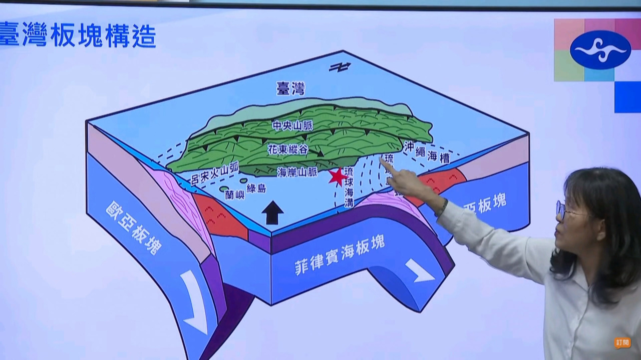 8/16の東部沖地震が4/3の花蓮地震の余震、3日以内にM5.5の余震に要注意