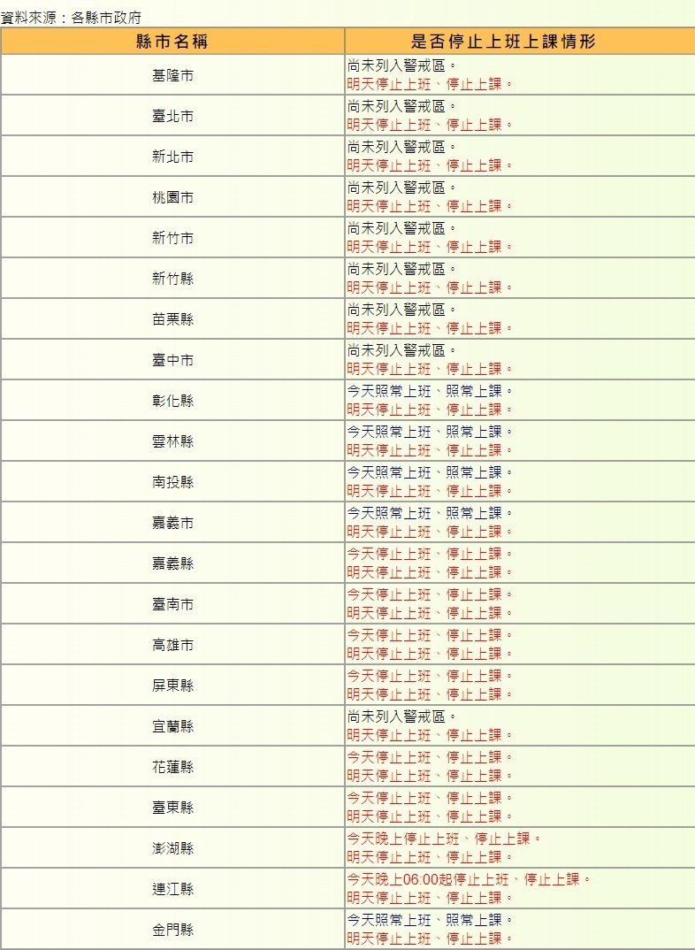 台風18号襲来、10/2は22の県と市が台風休みに