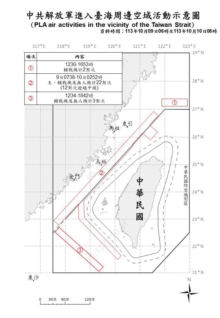 【双十国慶節】国防部：中共の軍機と軍艦41が台湾周辺海域で活動