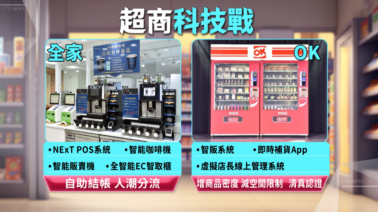 テクノロジー＋無人化で人手不足の危機を軽減、「セルフレジ」にAIを応用