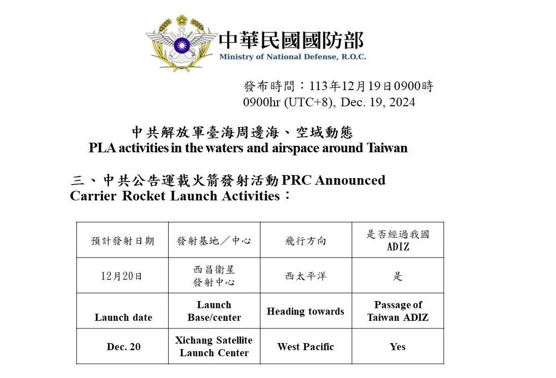 中国が12/20西太平洋にロケットを発射、台湾の防空識別圏を通過