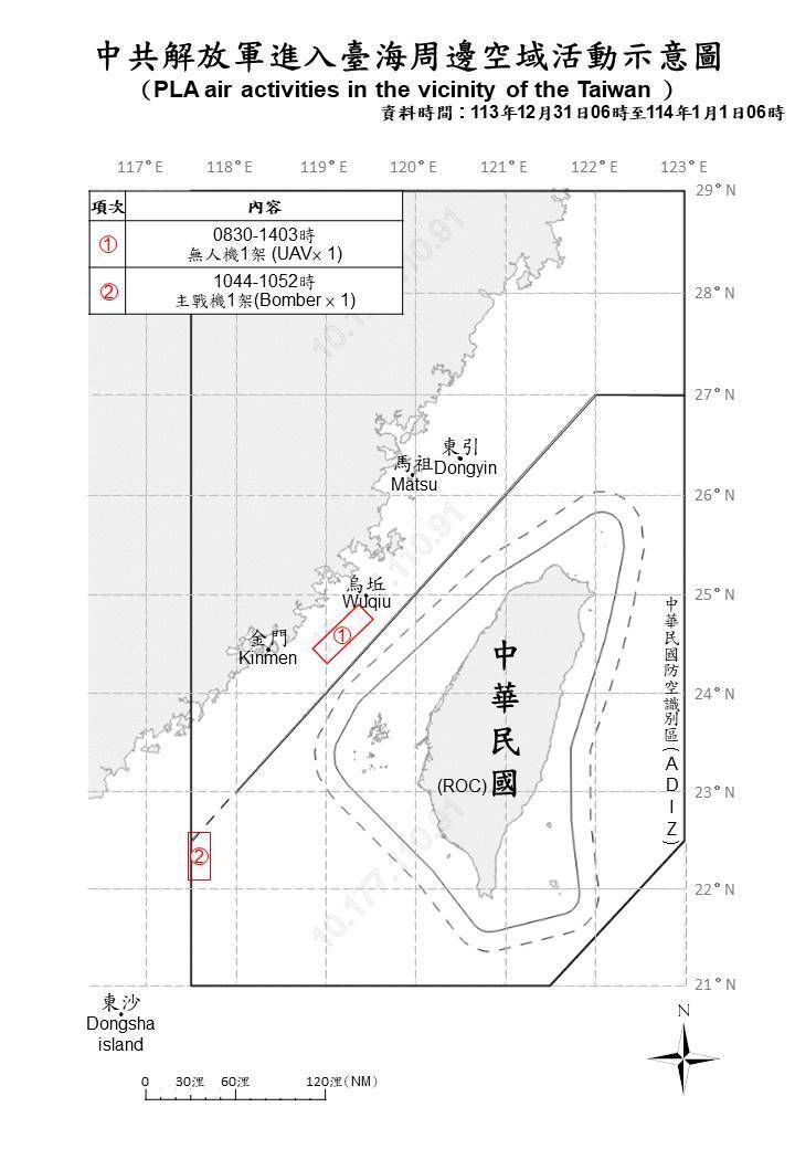 元日も中国軍機2機と軍艦7隻が台湾海峡で活動、国軍は厳密に監視