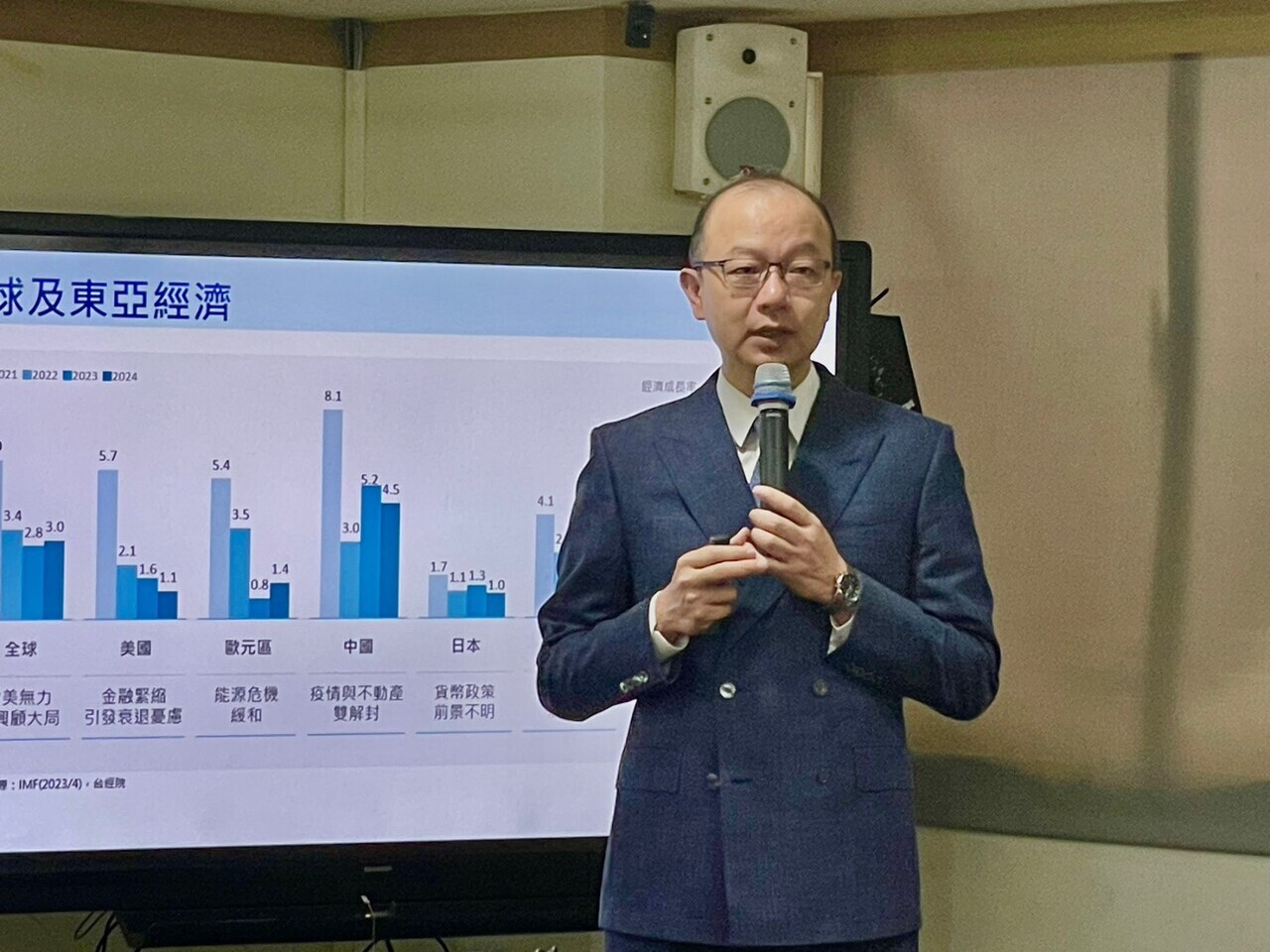 台経院、2025年の経済成長率を3.42％に上方修正