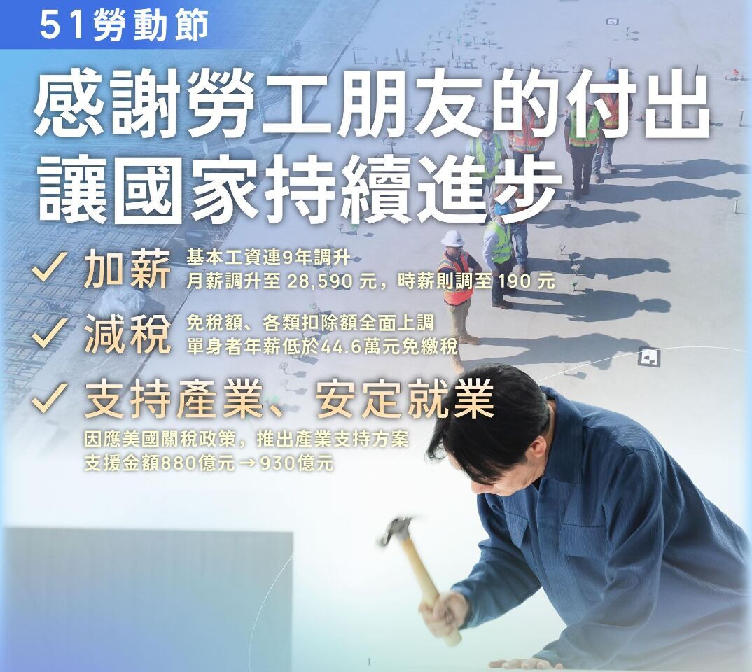 【5/1メーデー】賴・総統、労働者に謝意　「権利向上」と「産業支援」を強調