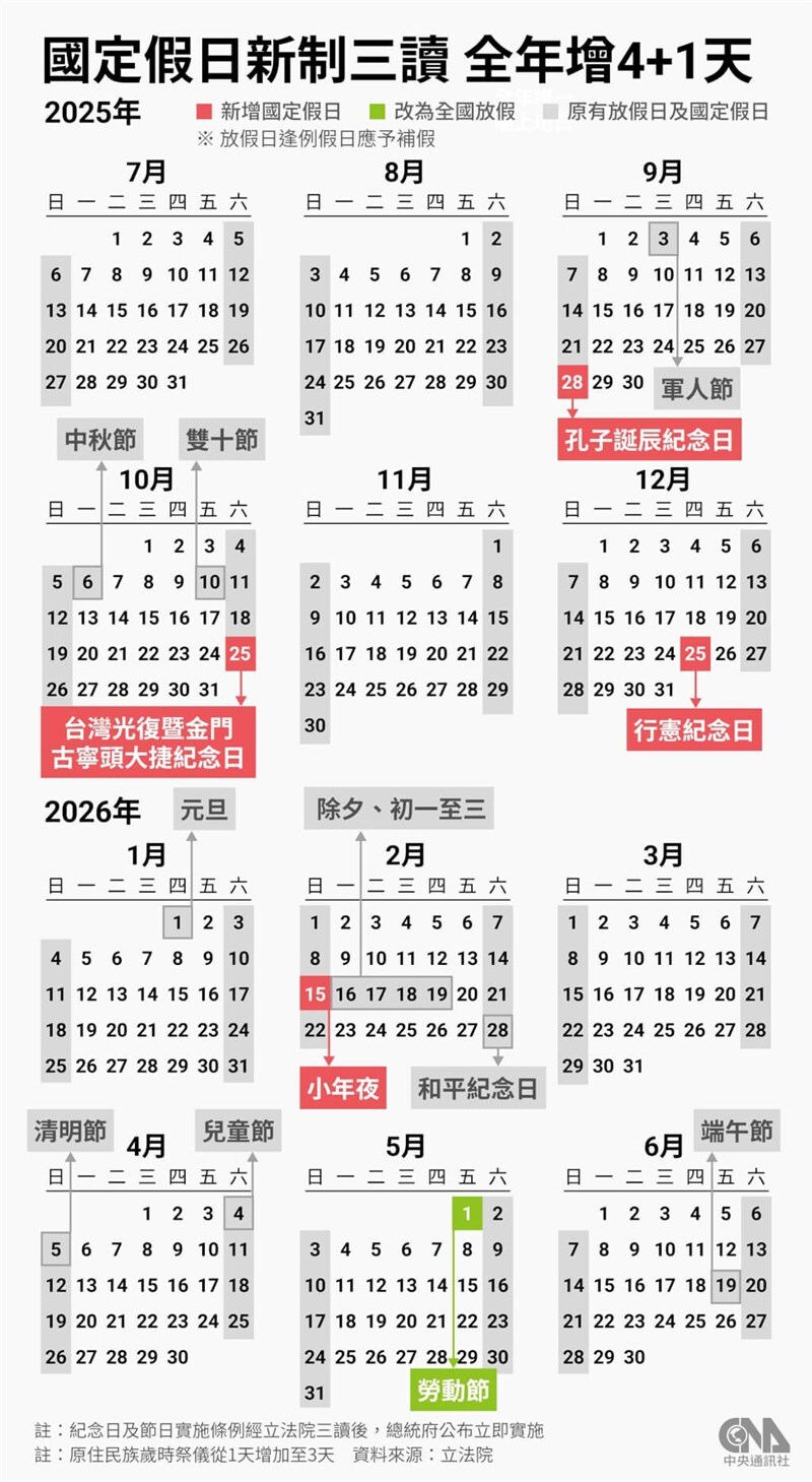 台湾ミニ百科 - 2025-05-28-【台湾の祝日が4日増える？！】